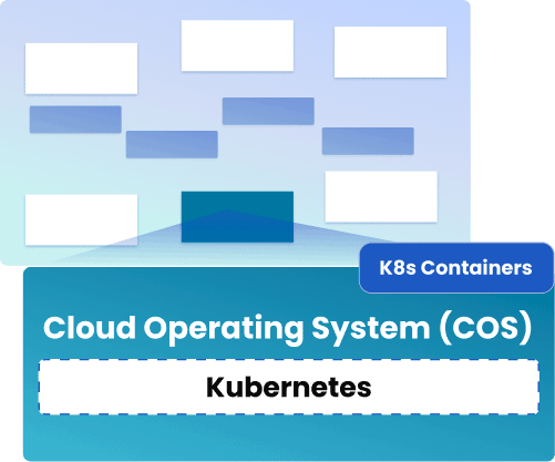 Cloud Operating System