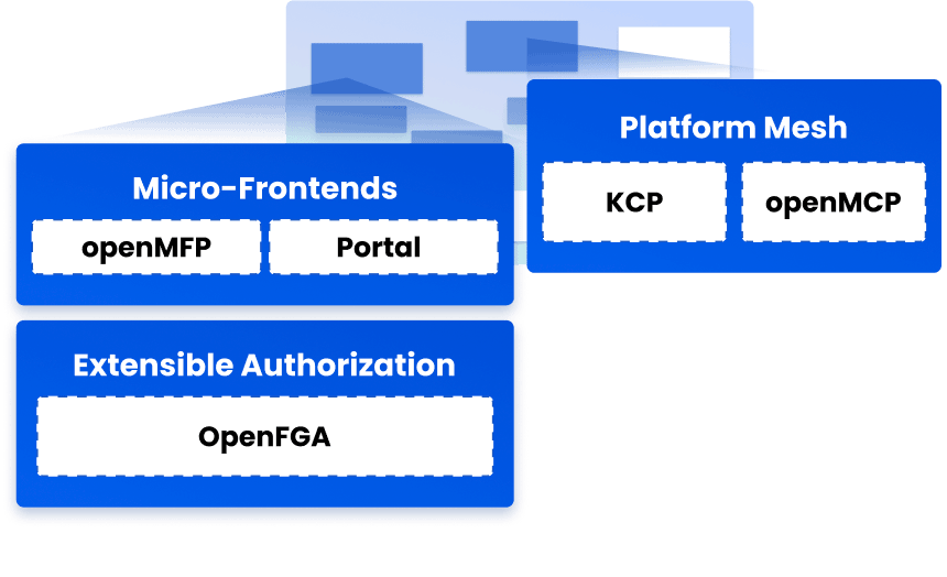 openMFP